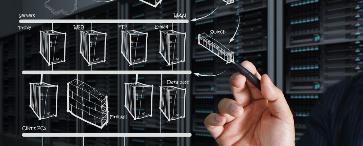 Managed IT Services